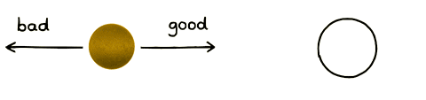 Good and bad